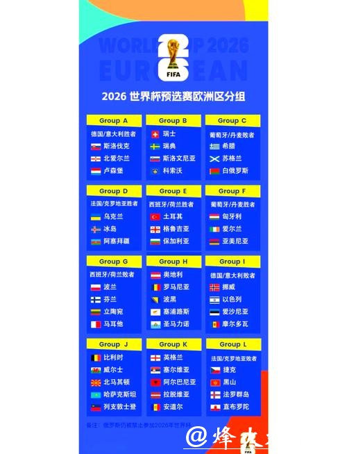 2026世界杯小组赛详细时间安排 2026世界杯小组赛详细时间安排